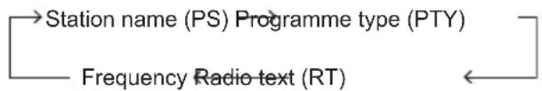 PIONEER XSMC02D - Information provided by RDS - 1