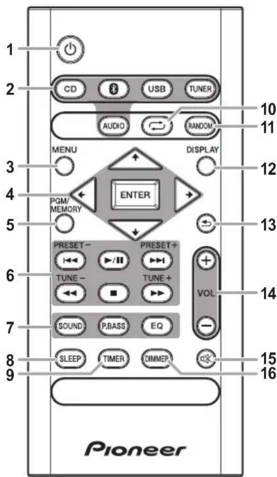 PIONEER XSMC02D - Fernbedienung - 1