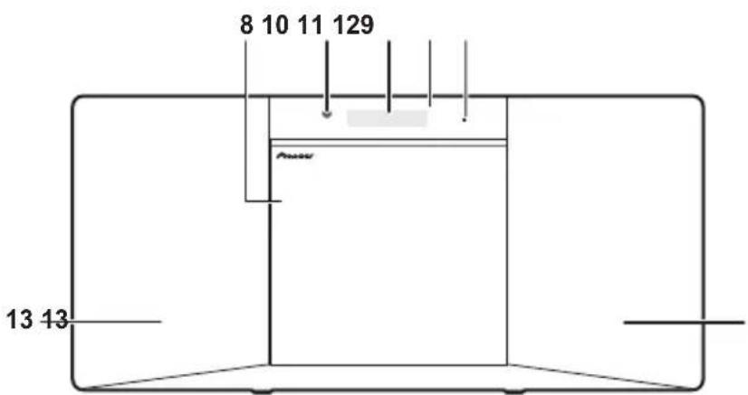 PIONEER XSMC02D - Toppanel/Frontpanel - 2