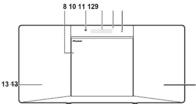 PIONEER XSMC02D - Top panel/Front panel - 2