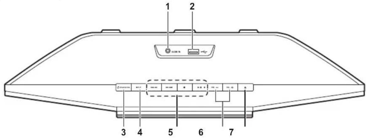 PIONEER XSMC02D - Toppanel/Frontpanel - 1