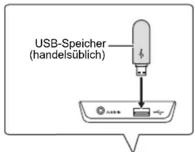PIONEER XSMC02D - Schlieben Sie den USB-Speicher an. - 1