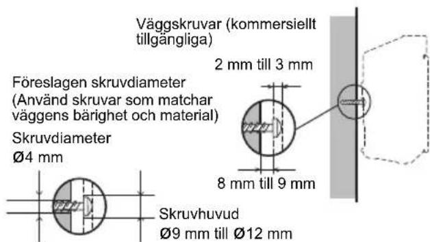 PIONEER XSMC02D - Skruva i vaggskruvarna i vaggen med det angivna faspmttet (172 mm) emellan dem. - 1