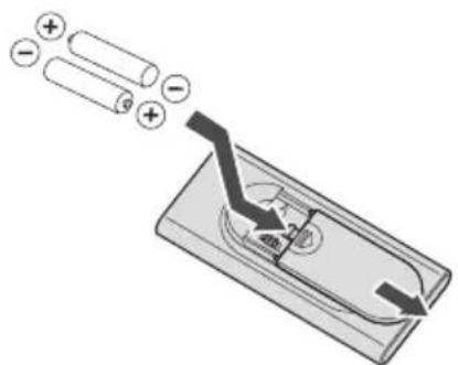 PIONEER XSMC02D - Loading the batteries in the remote control - 1
