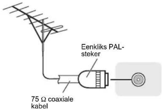 PIONEER XSMC02D - Buitenantennes gebruiken - 1