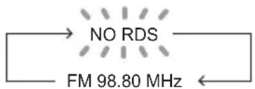 PIONEER XSMC02D - Information somkommen via RDS - 2