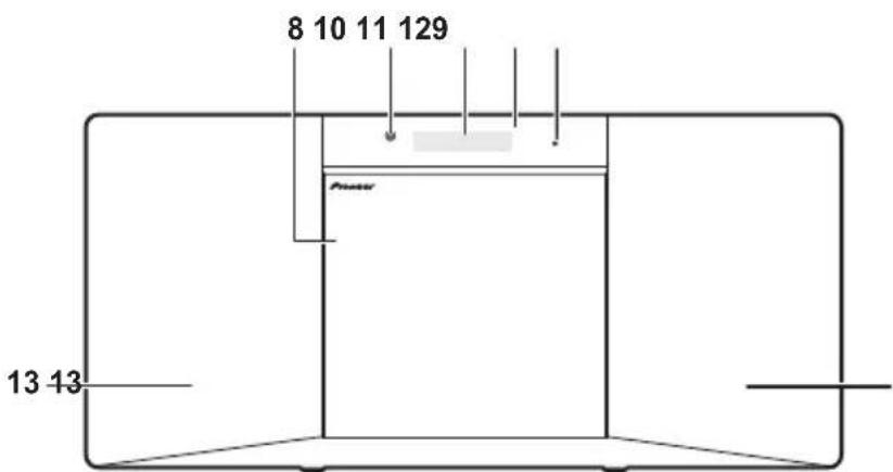 PIONEER XSMC02D - Bovenpaneel/Achterpaneel - 2