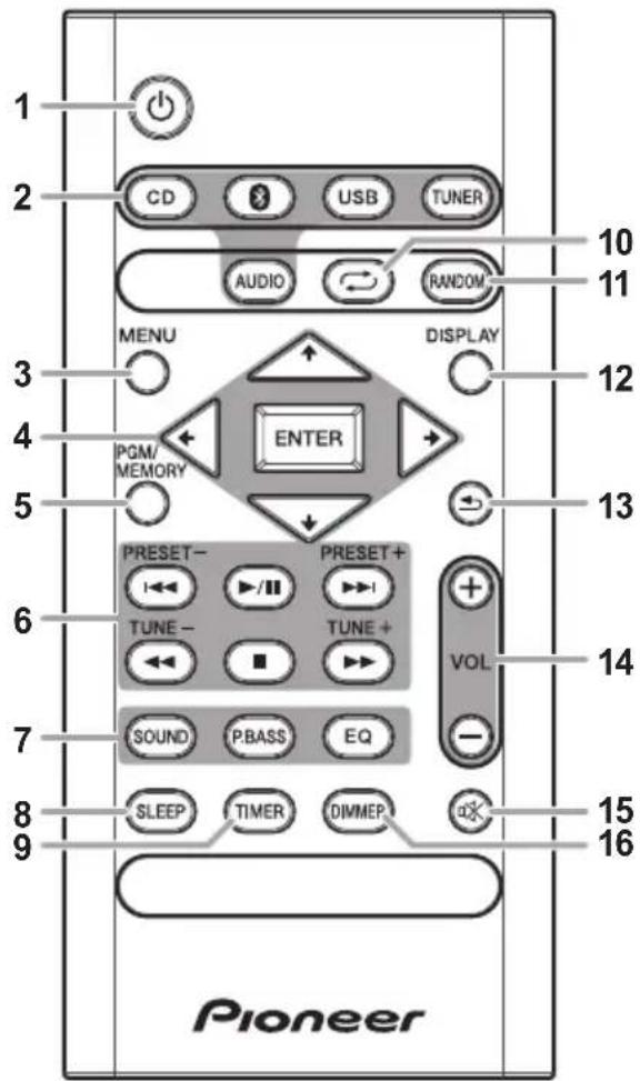 PIONEER XSMC02D - Afstandsbediening - 1