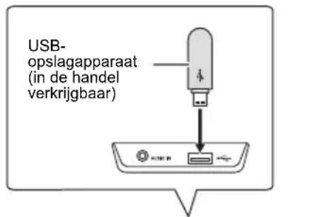 PIONEER XSMC02D - Sluit het USB-opslagapparaat aan. - 1