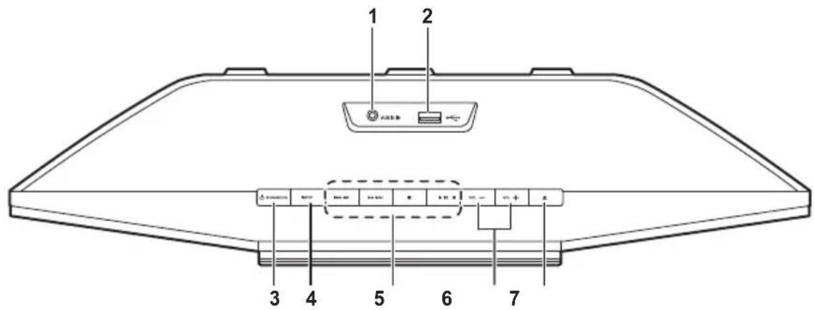 PIONEER XSMC02D - Bovenpaneel/Achterpaneel - 1