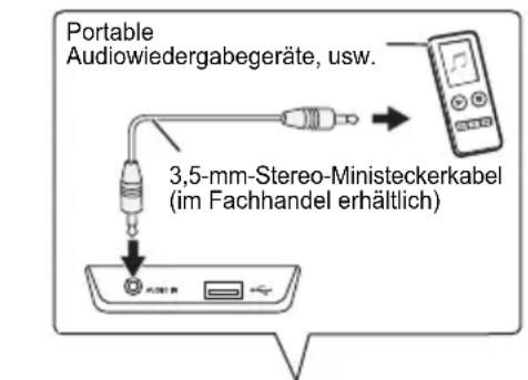 PIONEER XSMC02D - Anschluss zusätzlicher Komponenten - 1