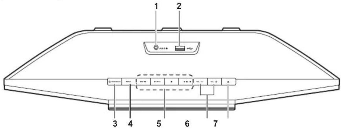 PIONEER XSMC02D - Top panel/Front panel - 1
