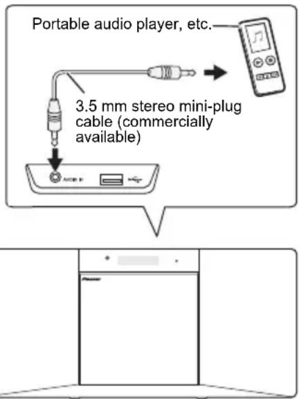 PIONEER XSMC02D - Connecting auxiliary components - 1