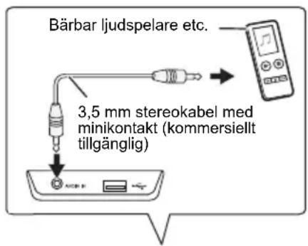 PIONEER XSMC02D - Anslutning av hjälpkomponenter - 1