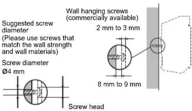 PIONEER XSMC02D - Screw the wall hanging screws into the wall, putting them the specified attachment measurement (172 mm) apart. - 1