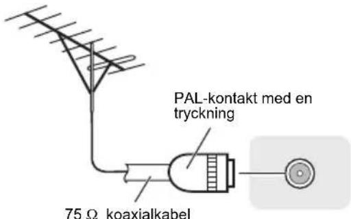 PIONEER XSMC02D - For att forbätra FM-mottagningen - 1