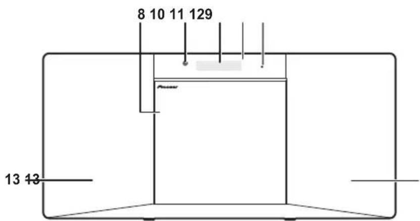 PIONEER XSMC02D - DIMMER - 2