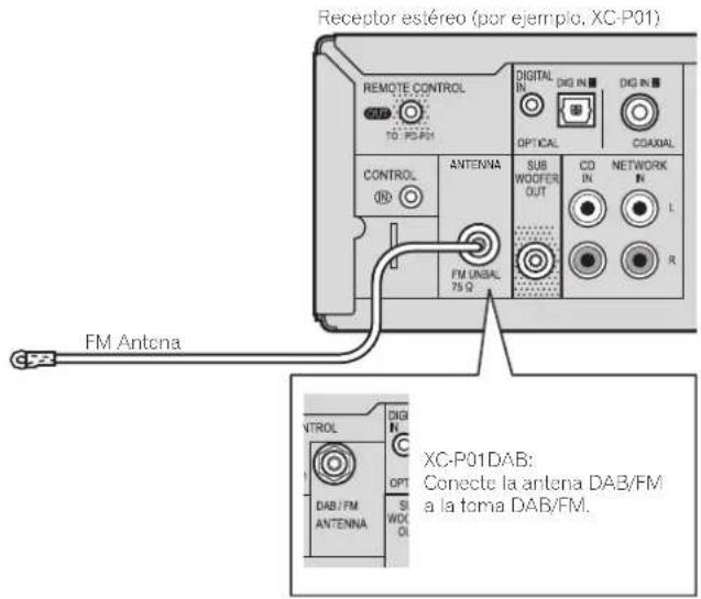 PIONEER XCP1DAB - Conexión de las antenas - 1