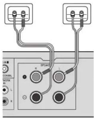 PIONEER XCP1DAB - Raccordement des enceintes - 1