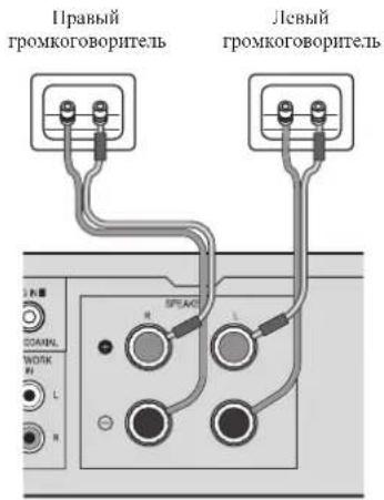 PIONEER XCP1DAB - Подключение громкоговорителей - 1