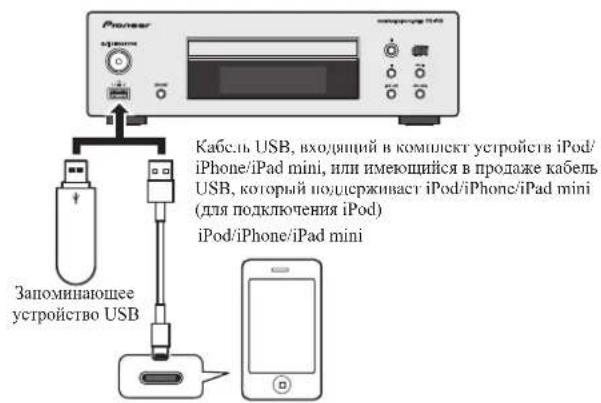 PIONEER XCP1DAB - Подключение iPod/iPhone/iPad mini или устройства USB - 1