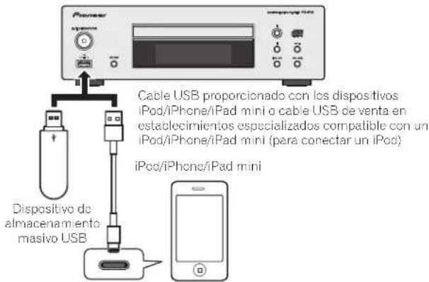 PIONEER XCP1DAB - Cómo conectar su iPod/iPhone/iPad mini o dispositivo USB - 1
