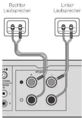 PIONEER XCP1DAB - Anschluss der Lautsprecher - 1