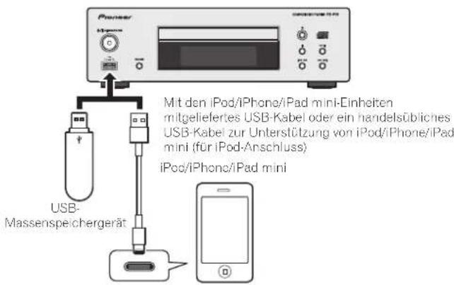PIONEER XCP1DAB - Anschließen Ihres iPods/iPhones/iPad mini oder Ihres USB-Geräts - 1