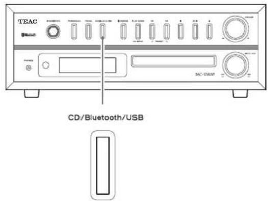 TEAC MCD800 - Tryck på CD/Bluetooth/USB-knappen for att valja "Bluetooth". - 1