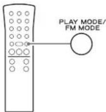 TEAC MCD800 - FM MODE-knapp - 1