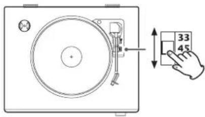 TEAC MCD800 - Ställ in enligt skivans rotationshastighet (RPM). - 1
