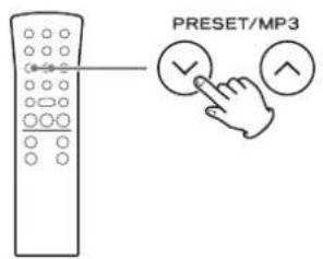 TEAC MCD800 - Välja mappings och filer - 2