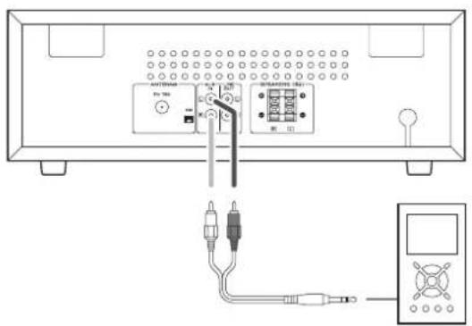 TEAC MCD800 - Lyssna på en ansluten enchet - 1