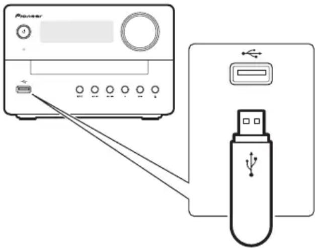 PIONEER XEM26 - Lecture depuis un dispositif de stockage USB - 1