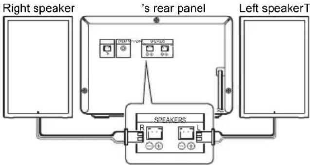 PIONEER XEM26 - Speaker connection - 1