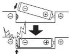 PIONEER XEM26 - Betriebsumgebung - 1