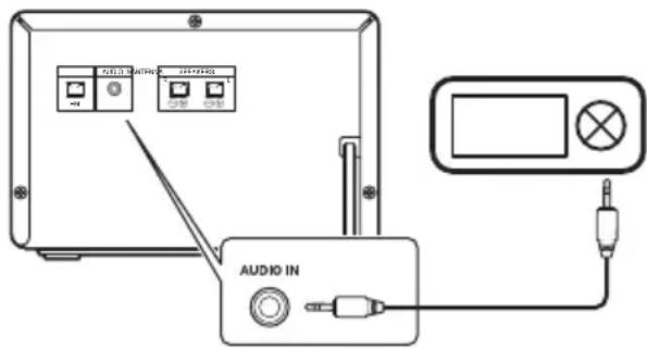 PIONEER XEM26 - ACHTUNG - 1