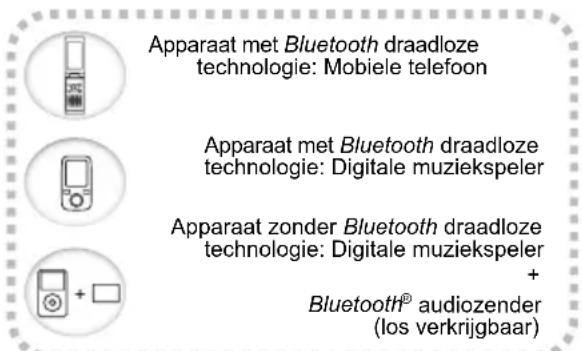 PIONEER XEM26 - ■ Muziek weergeven met behulp van Bluetooth draadloze technologie - 1