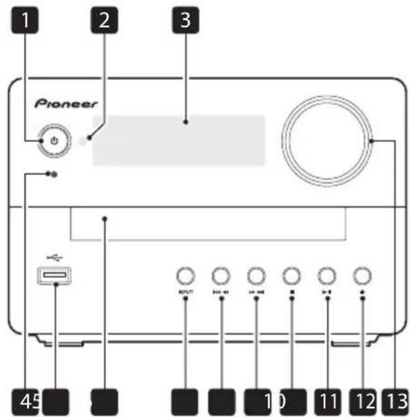 PIONEER XEM26 - Onderdelen en functies - 1