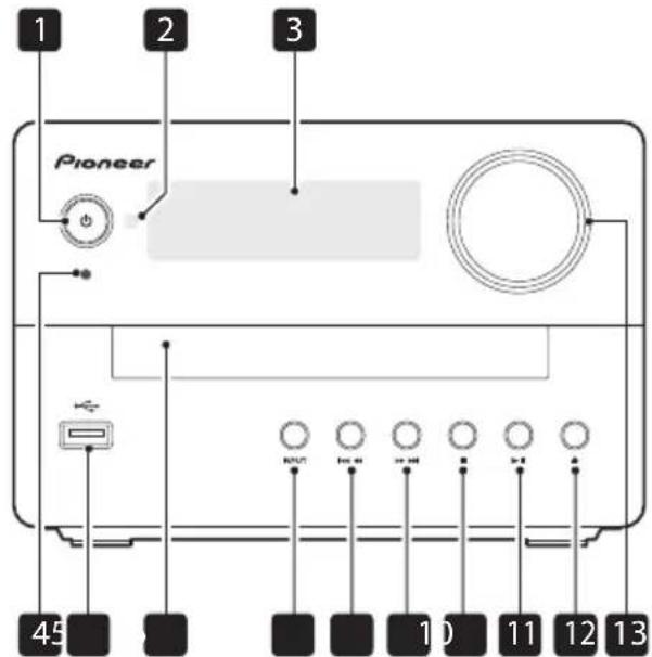 PIONEER XEM26 - Les organes et leurs fonctions - 1