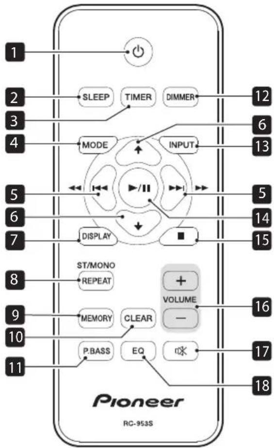 PIONEER XEM26 - VOLUME - 1