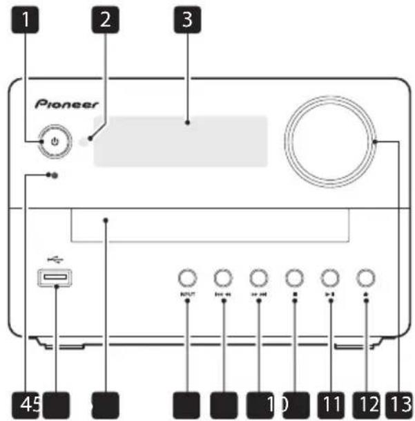 PIONEER XEM26 - Descrizione generale dell'unità principale - 1