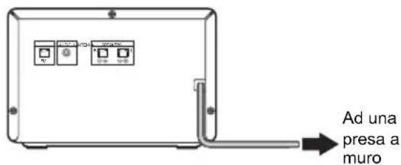 PIONEER XEM26 - Collegare il cavo di alimentazione - 1