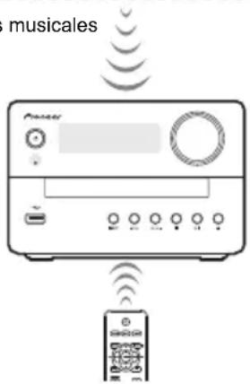PIONEER XEM26 - ■ Lecture de musique par la technologie sans fil Bluetooth - 2