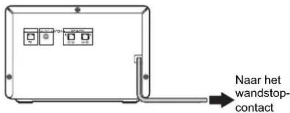 PIONEER XEM26 - Aansluiten van de stroomvoorziening - 1