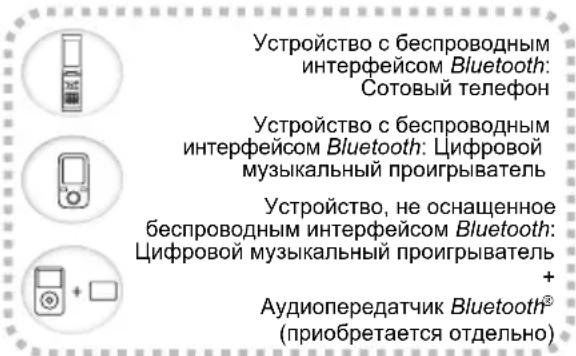 PIONEER XEM26 - ■ Воспроизведение музыки с помощью беспроводной технологии Bluetooth - 1