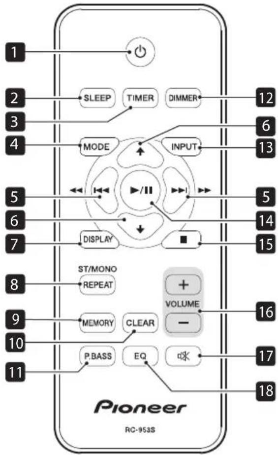 PIONEER XEM26 - Carrellino disco - 1