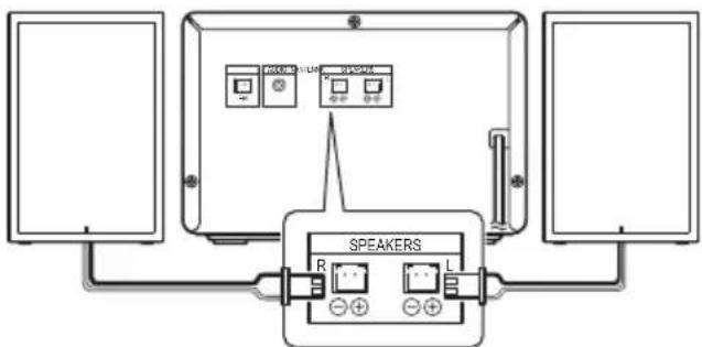 PIONEER XEM26 - Aansluiten van de luidsprekers - 1