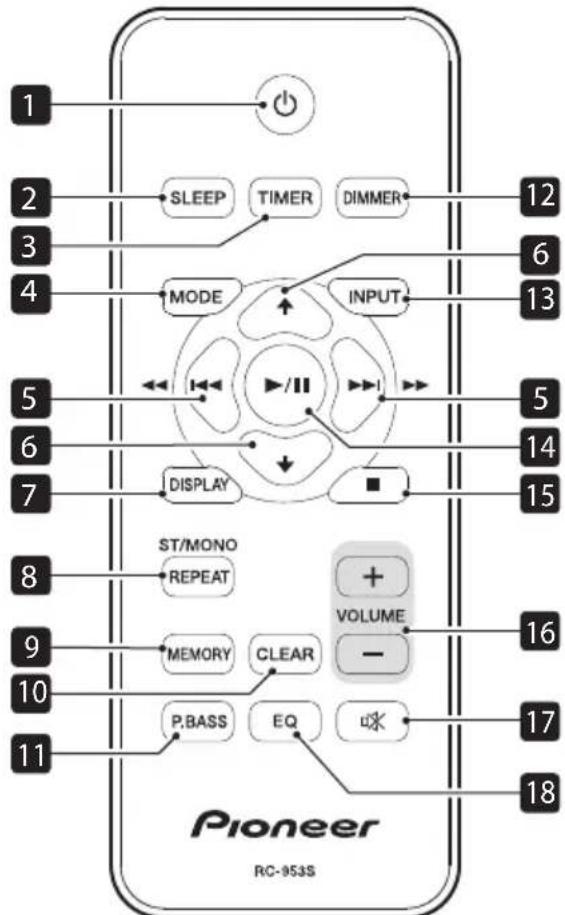 PIONEER XEM26 - INPUT - 1