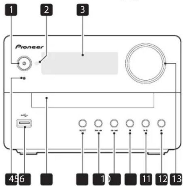 PIONEER XEM26 - Übersicht über das Hauptgerät - 1